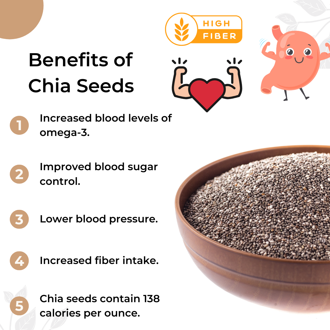 Chia Seeds (چیا سیڈز)